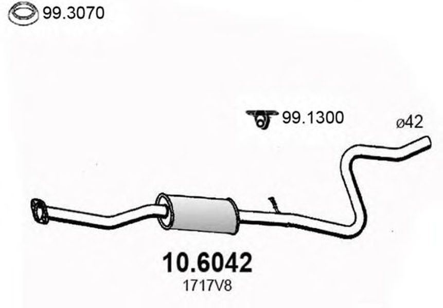 Toba esapament PEUGEOT 1007 KM ASSO 106042