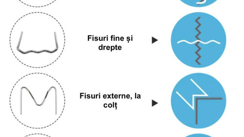 Trusa aparat sudat plastic cu cleme Volt