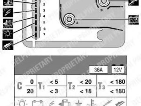 Unitate de control,bujii incandescente Citroen RELAY bus (230P), Citroen XANTIA (X1), PEUGEOT 106 (1A, 1C) - DELPHI HDC125