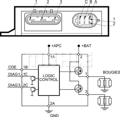 Unitate de control.bujii incandescente Controler - releu al dopurilor incandescente OPEL MOVANO RENAULT CLIO II E RENAULT LAGUNA I Grandtour (K56_), Turism, 09.1995 - 08.2002 MAHLE MHG 10