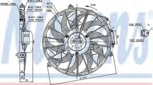 Ventilator,aer conditionat BMW Seria 3 C