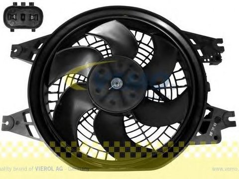 Ventilator clima KIA SORENTO I JC VEMO V53020003