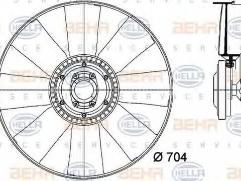 Ventilator radiator IVECO EuroStar HELLA 8MV376728161