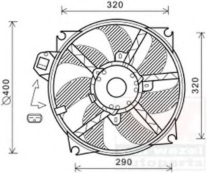 Ventilator radiator RENAULT MEGANE III hatchback B