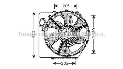 Ventilator radiator RENAULT SYMBOL I LB0