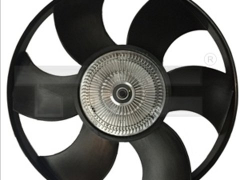 Ventilator radiator tyc pt mercedes sprinter,vw crafter dupa 2006-