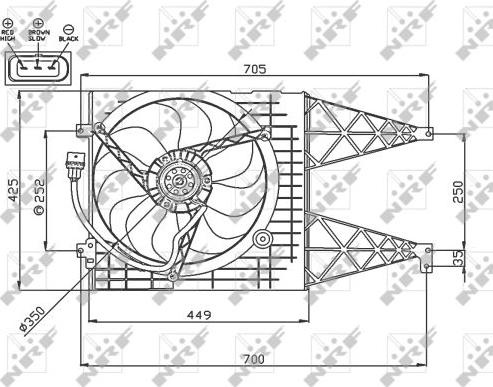 Ventilator. radiator Ventilator radiator cu carcas