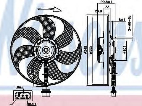 Ventilator radiator VW GOLF 4 Variant (1J5) (1999 - 2006) NISSENS 85544
