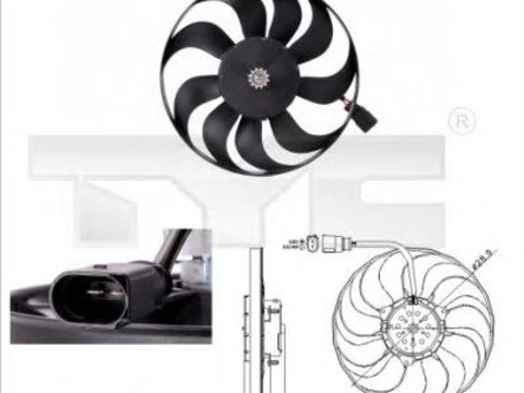 Ventilator, radiator VW TOURAN (1T1, 1T2) (2003 - 2010) TYC 802-0001